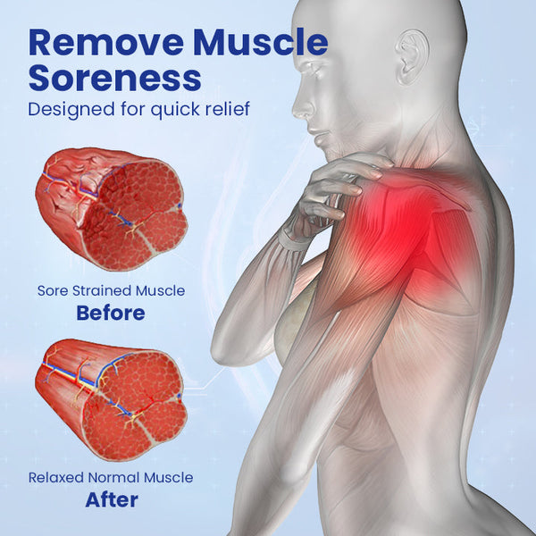 Remove-Muscle-Soreness